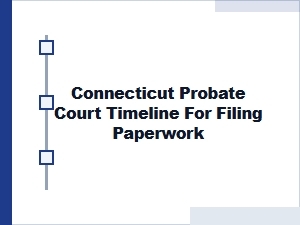 Connecticut Probate Court Filing Deadlines